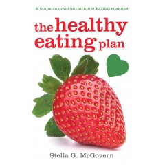 Healthy Eating Plan